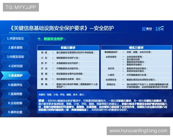 凯发体育备用平台安全保障措施全面解析助你轻松应对各种投注需求 凯发体育备用平台安全保障措施全面解析助你轻松应对各种投注需求