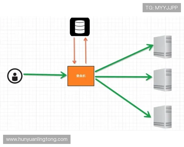 K8电游娱乐的安全支付方式介绍，保障每一笔交易的安全与便捷