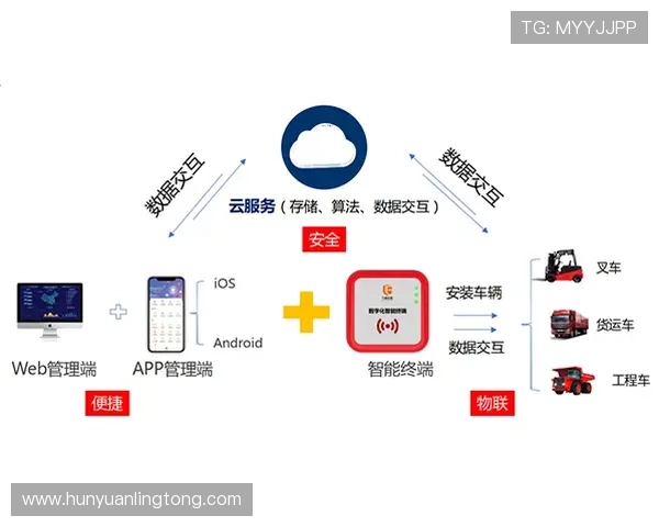K8体育下载的优势分析，为什么选择官方渠道下载安装更安全可靠