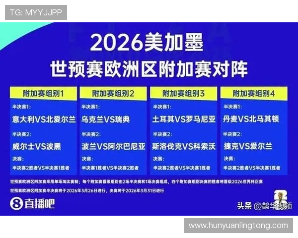 2026年世界杯赛制变化对各国出线路径的影响全面解析