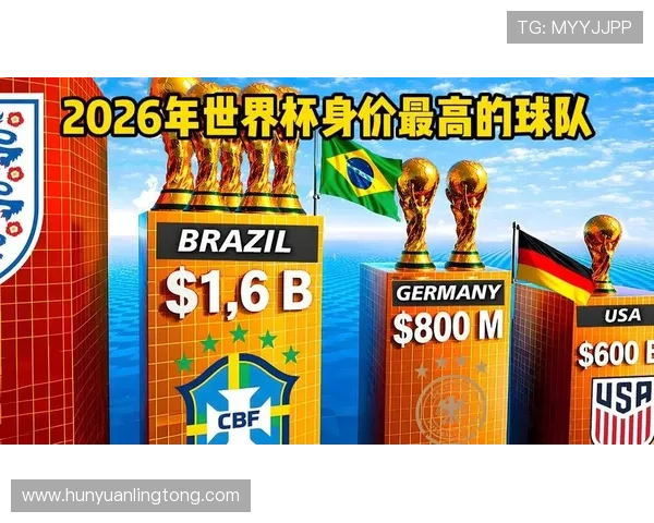 2026年美加墨世界杯参赛球队的历史战绩与未来发展趋势