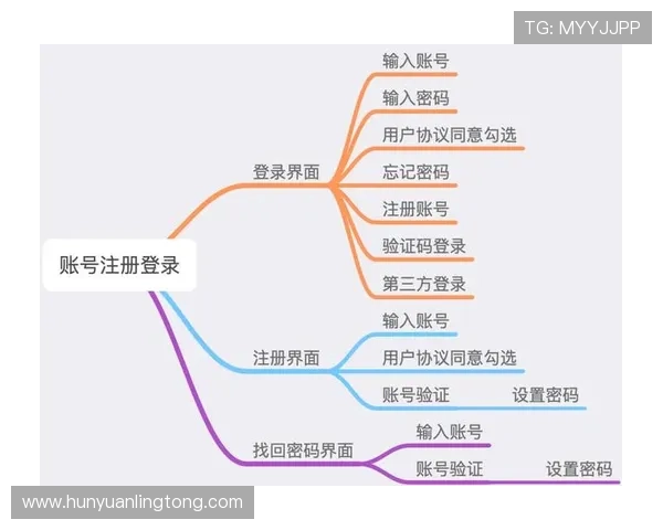 K8凯发国际app下载后如何进行账号注册与登录操作指南 K8凯发国际app下载后如何进行账号注册与登录操作指南