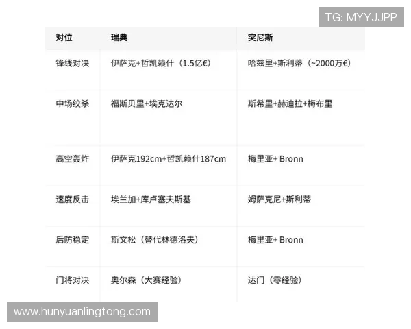 世界杯瑞典突尼斯比赛结果分析与赛后点评全面解读